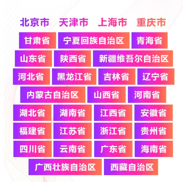 青春火焰——2022首届新宝GG乐龄电子键盘展演